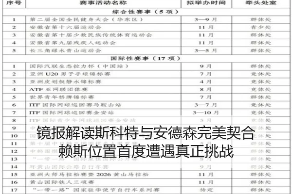 镜报解读斯科特与安德森完美契合 赖斯位置首度遭遇真正挑战 | PINBO.COMapp